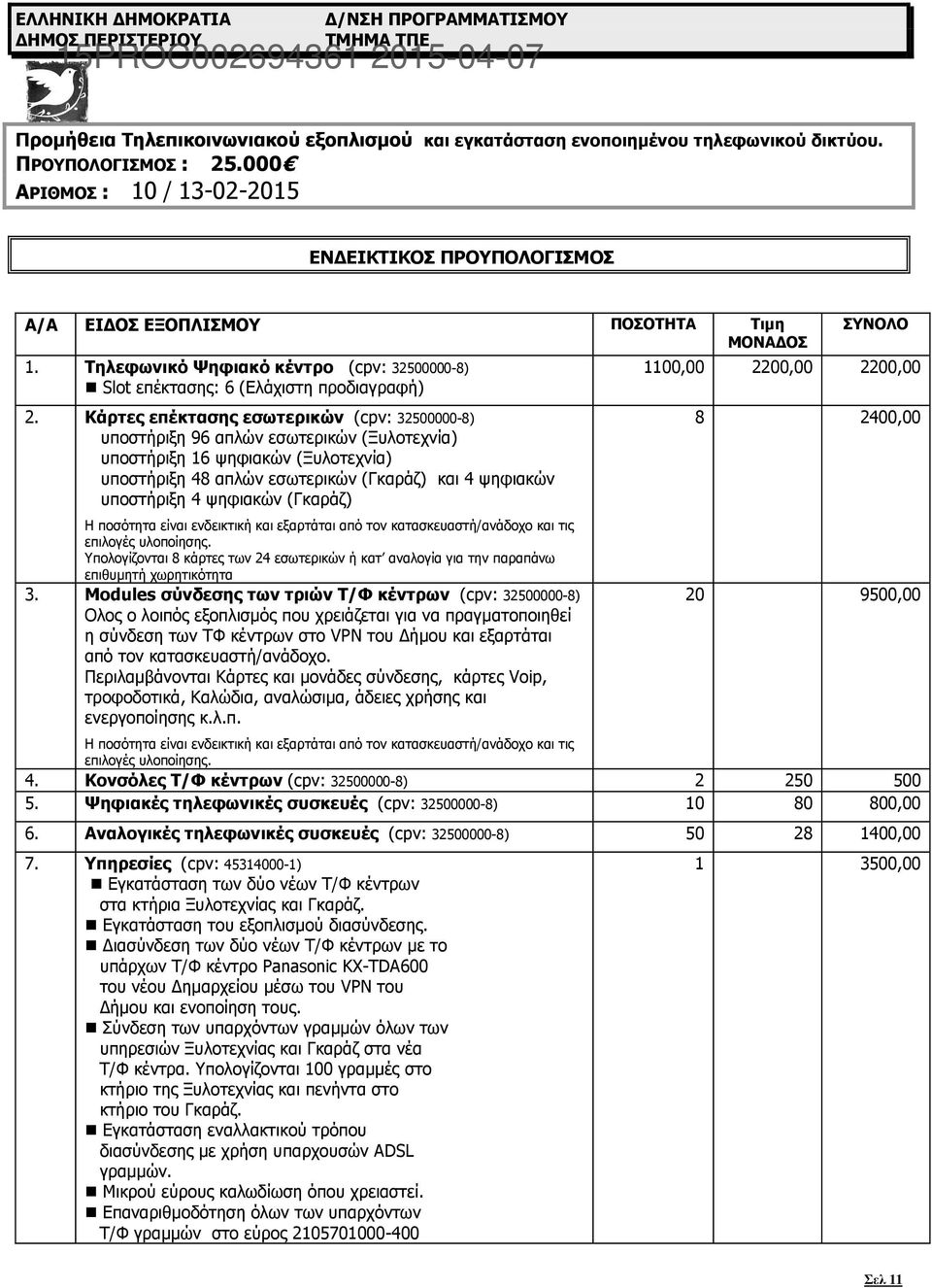 Kάρτες επέκτασης εσωτερικών (cpv: 32500000-8) υποστήριξη 96 απλών εσωτερικών (Ξυλοτεχνία) υποστήριξη 16 ψηφιακών (Ξυλοτεχνία) υποστήριξη 48 απλών εσωτερικών (Γκαράζ) και 4 ψηφιακών υποστήριξη 4