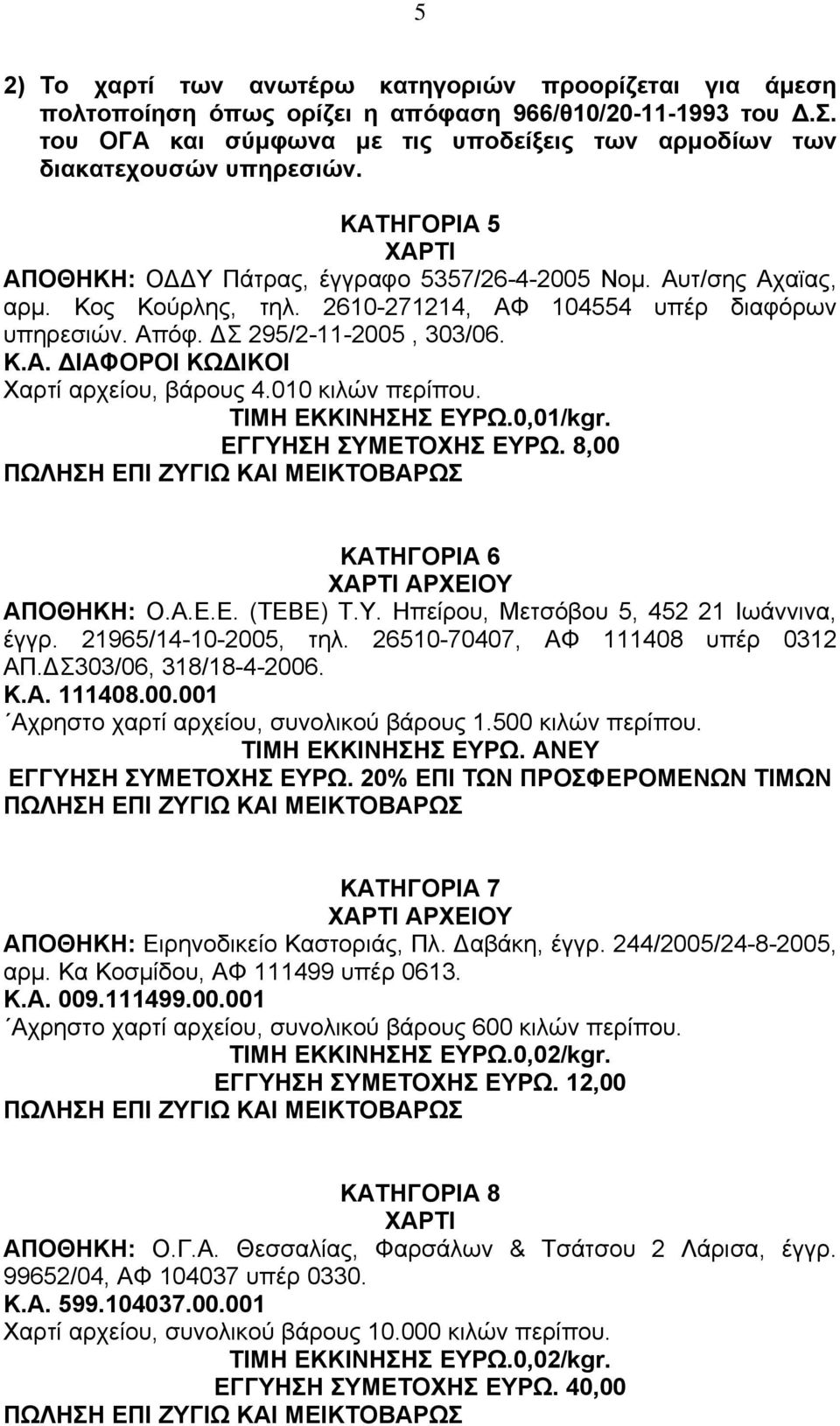 010 κιλών περίπου. ΤΙΜΗ ΕΚΚΙΝΗΣΗΣ ΕΥΡΩ.0,01/kgr. ΚΑΤΗΓΟΡΙΑ 6 ΑΡΧΕΙΟΥ ΑΠΟΘΗΚΗ: Ο.Α.Ε.Ε. (ΤΕΒΕ) Τ.Υ. Ηπείρου, Μετσόβου 5, 452 21 Ιωάννινα, έγγρ. 21965/14-10-2005, τηλ.