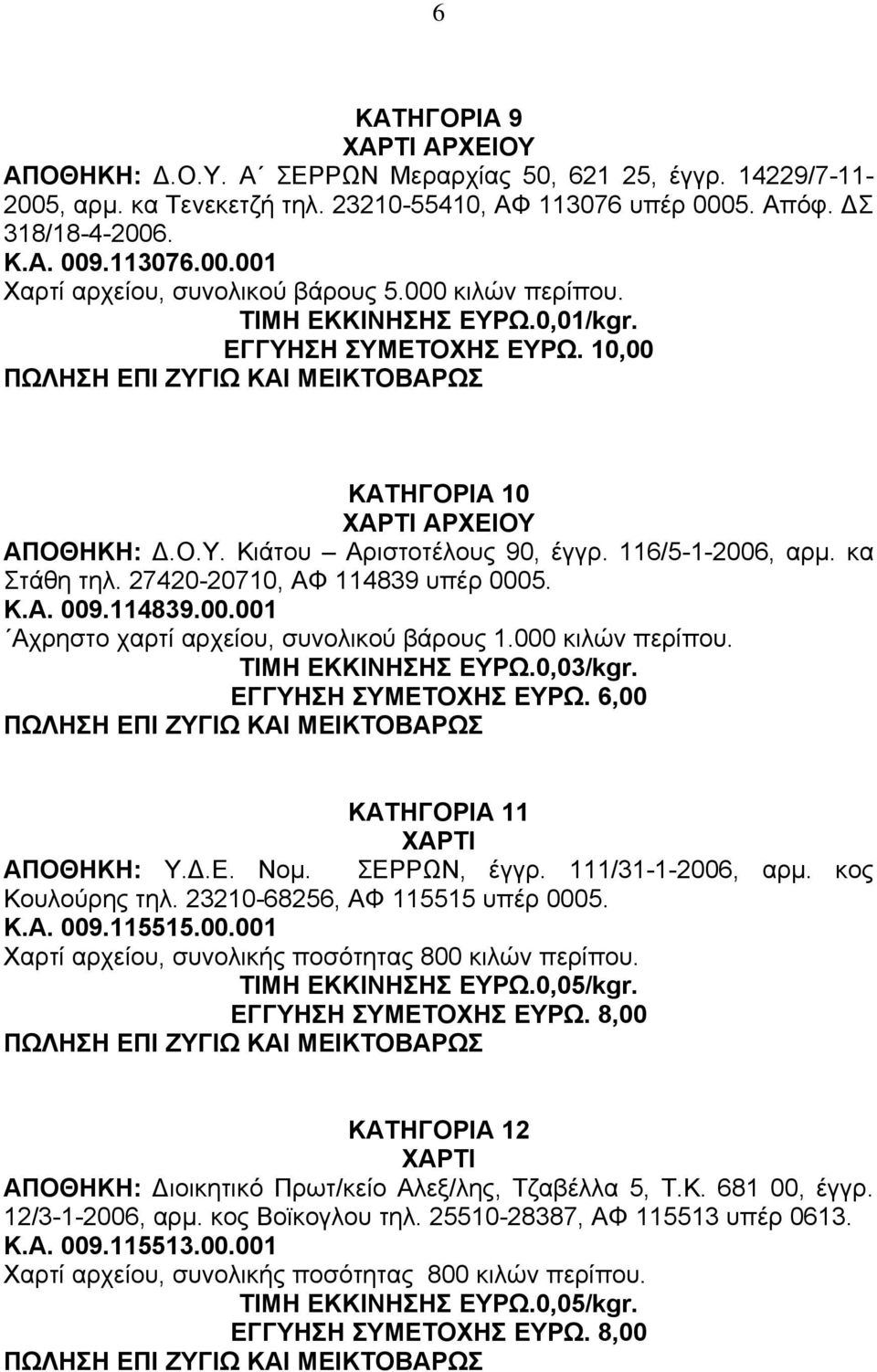 27420-20710, ΑΦ 114839 υπέρ 0005. Κ.Α. 009.114839.00.001 Αχρηστο χαρτί αρχείου, συνολικού βάρους 1.000 κιλών περίπου. ΤΙΜΗ ΕΚΚΙΝΗΣΗΣ ΕΥΡΩ.0,03/kgr. ΕΓΓΥΗΣΗ ΣΥΜΕΤΟΧΗΣ ΕΥΡΩ.