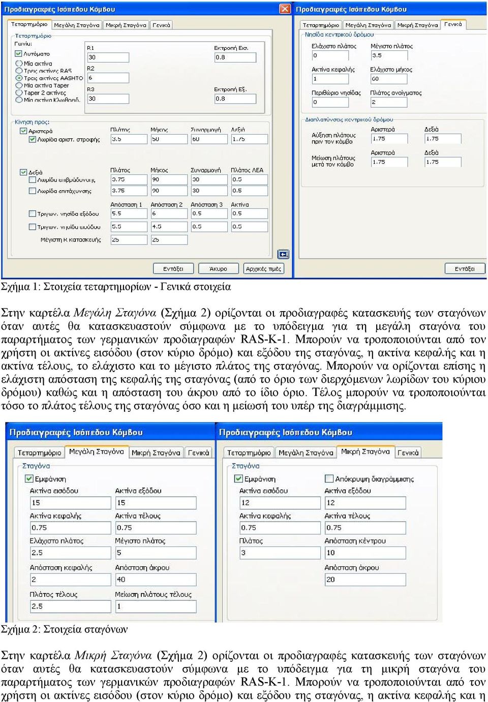 Μπορούν να τροποποιούνται από τον χρήστη οι ακτίνες εισόδου (στον κύριο δρόμο) και εξόδου της σταγόνας, η ακτίνα κεφαλής και η ακτίνα τέλους, το ελάχιστο και το μέγιστο πλάτος της σταγόνας.