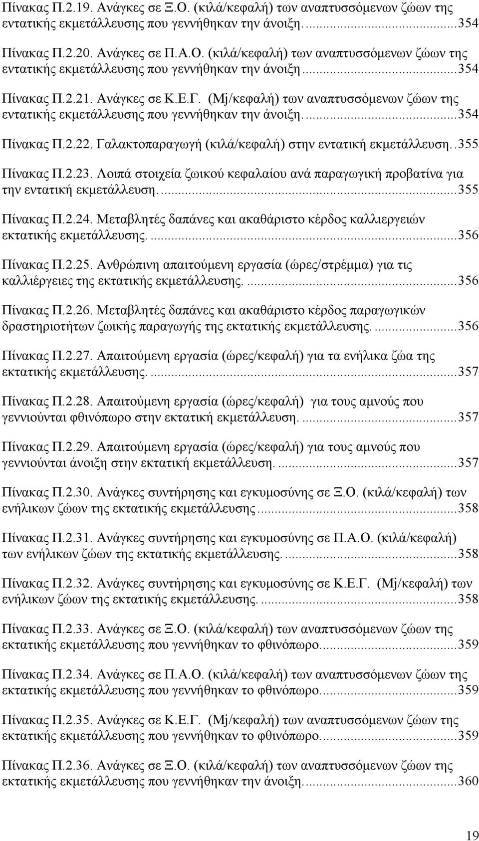 . 355 Πίνακας Π.2.23. Λοιπά στοιχεία ζωικού κεφαλαίου ανά παραγωγική προβατίνα για την εντατική εκμετάλλευση.... 355 Πίνακας Π.2.24.