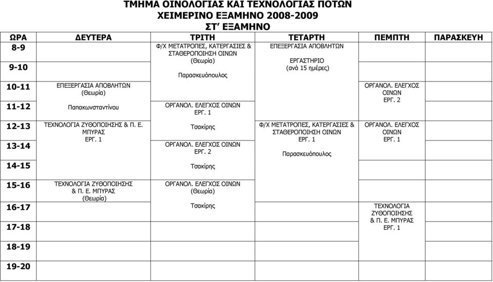 ΕΛΕΓΧΟΣ ΟΙΝΩΝ ΕΠΕΞΕΡΓΑΣΙΑ ΑΠΟΒΛΗΤΩΝ (ανά 15 ημέρες) Φ/Χ ΜΕΤΑΤΡΟΠΕΣ, ΚΑΤΕΡΓΑΣΙΕΣ & ΣΤΑΘΕΡΟΠΟΙΗΣΗ