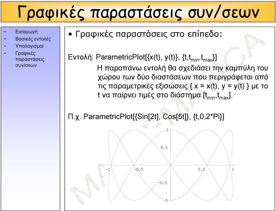 περιγράφεται από τις παραμετρικές εξισώσεις { x = x(t), y = y(t) } με το t να