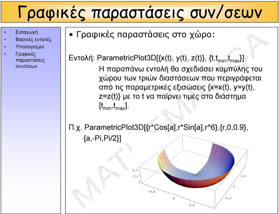 τις παραμετρικές εξισώσεις {x=x(t), y=y(t), z=z(t)} με το t να παίρνει τιμές στο διάστημα