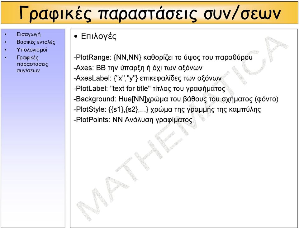 for title" τίτλος του γραφήματος -Background: Hue[NN]χρώμα του βάθους του σχήματος