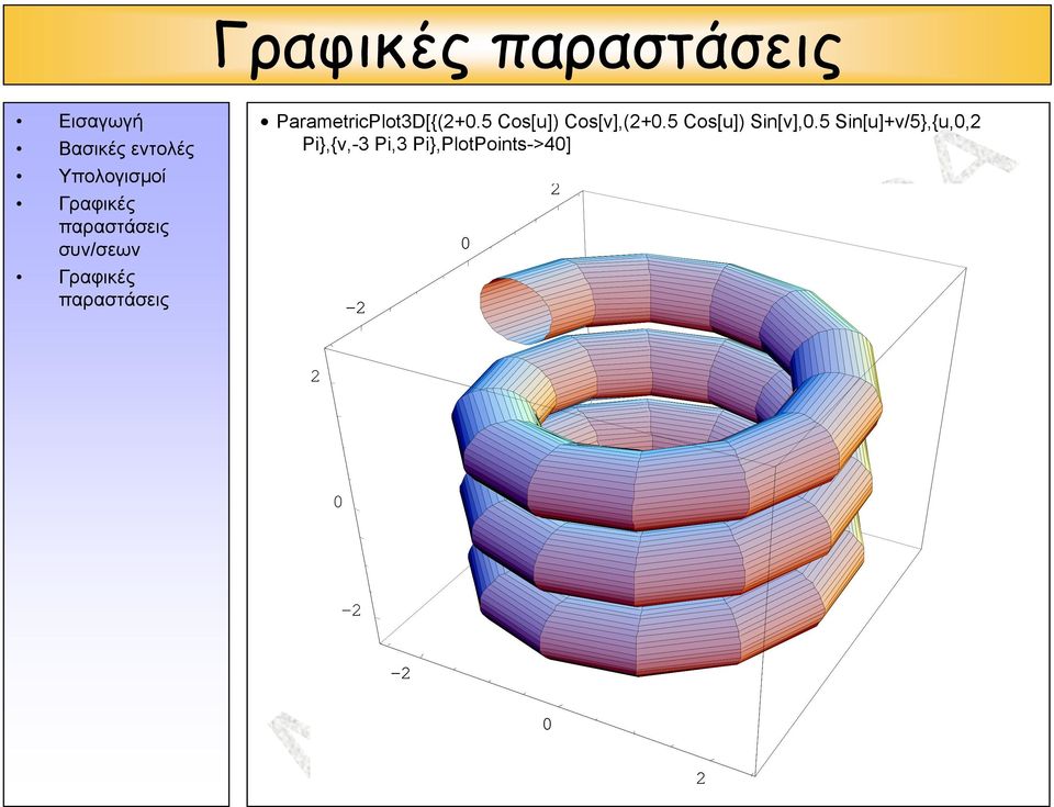 5 Cos[u]) Sin[v],.