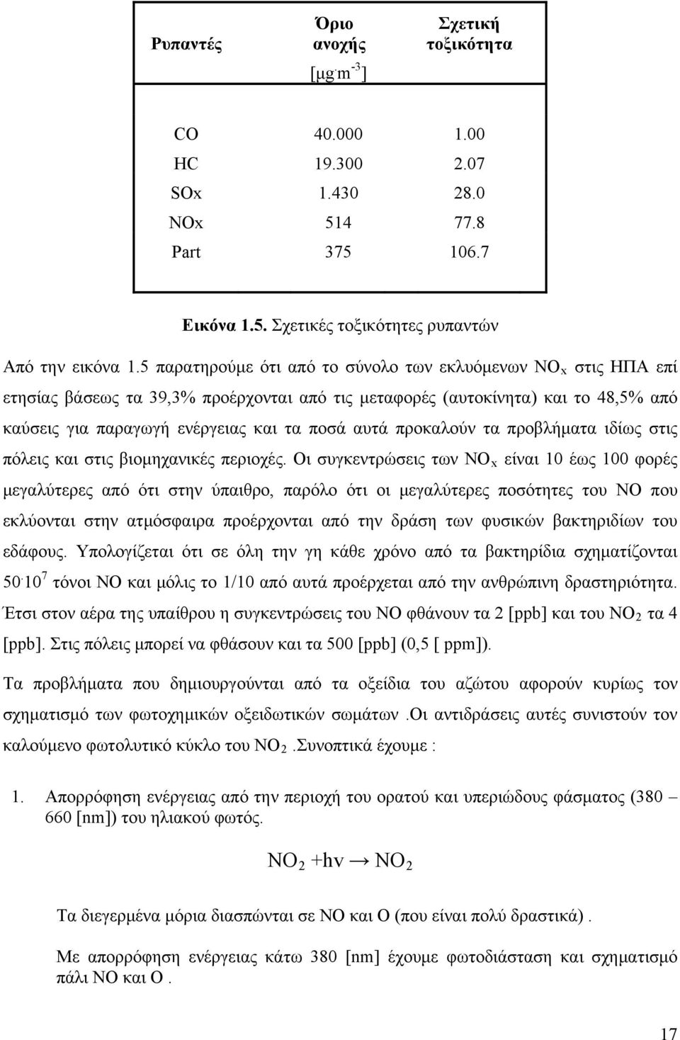 προκαλούν τα προβλήματα ιδίως στις πόλεις και στις βιομηχανικές περιοχές.