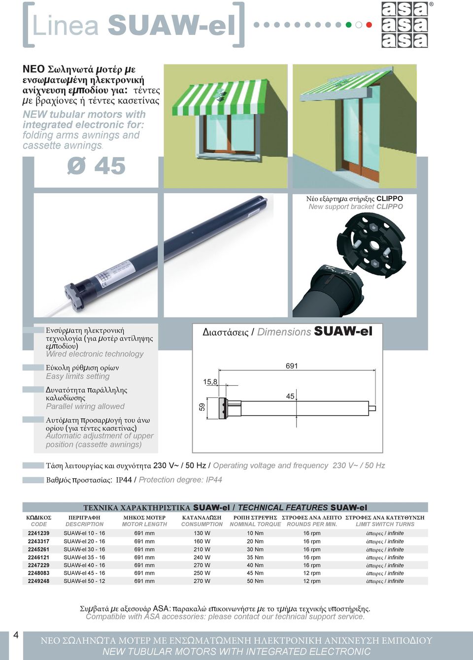 Ø 45 Νέο εξάρτηµα στήριξης CLIPPO New support bracket CLIPPO Ενσύρµατη ηλεκτρονική τεχνολογία (για µοτέρ αντίληψης εµποδίου) Wired electronic technology Εύκολη ρύθµιση ορίων Easy limits setting