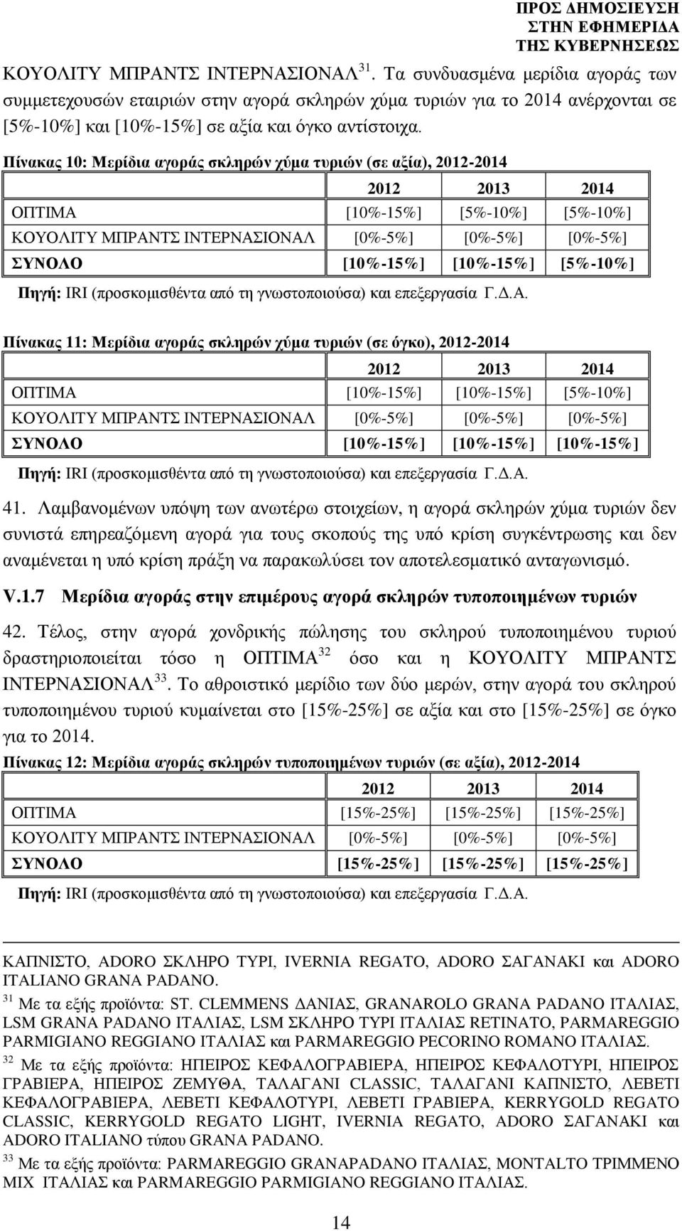 επεξεργασία Γ.Δ.Α.