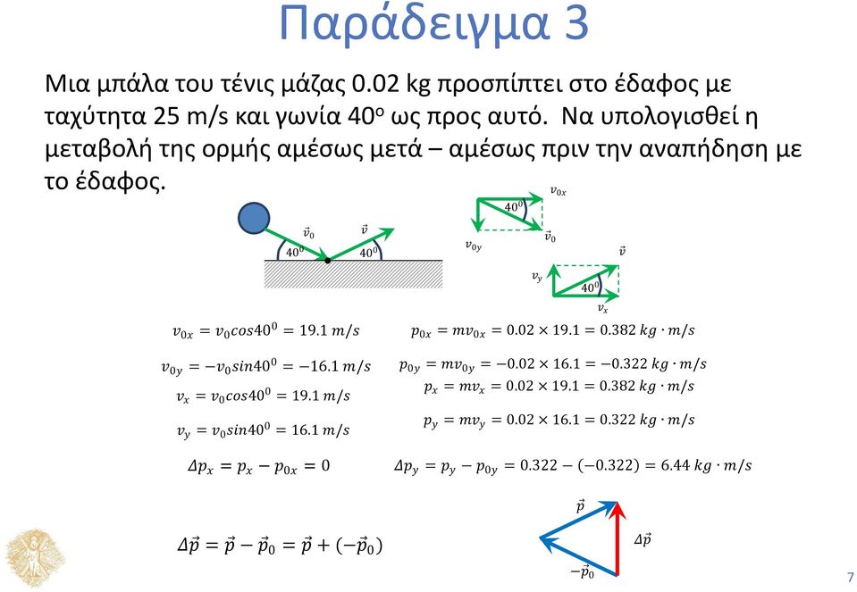 1 mm/ss vv 0yy = vv 0 ssssnn40 0 = 16.1 mm/ss vv xx = vv 0 cccccc40 0 = 19.1 mm/ss vv yy = vv 0 ssssss40 0 = 16.1 mm/ss ΔΔpp xx = pp xx pp 0xx = 0 pp 0xx = mmmm 0xx = 0.02 19.1 = 0.