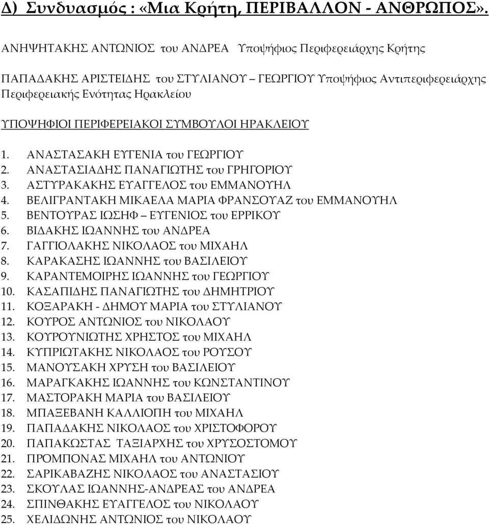 ΑΝΑΤΑΙΑΔΗ ΠΑΝΑΓΙΩΤΗ του ΓΡΗΓΟΡΙΟΥ 3. ΑΤΥΡΑΚΑΚΗ ΕΥΑΓΓΕΛΟ του ΕΜΜΑΝΟΥΗΛ 4. ΒΕΛΙΓΡΑΝΤΑΚΗ ΜΙΚΑΕΛΑ ΜΑΡΙΑ ΦΡΑΝΟΥΑΖ του ΕΜΜΑΝΟΥΗΛ 5. ΒΕΝΤΟΥΡΑ ΙΩΗΦ ΕΥΓΕΝΙΟ του ΕΡΡΙΚΟΥ 6. ΒΙΔΑΚΗ ΙΩΑΝΝΗ του ΑΝΔΡΕΑ 7.