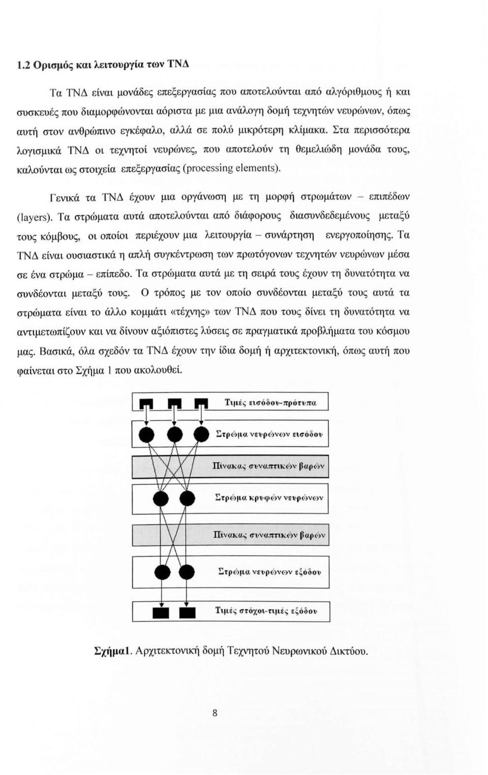 Γενικά τα ΤΝΔ έχυν μια ργάνωση με τη μρφή στρωμάτων - επιπέδων (layers).