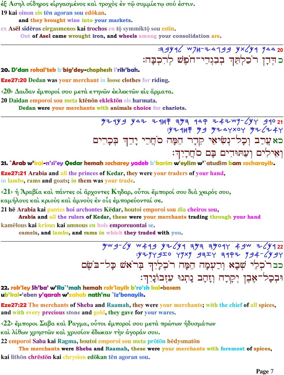 D dan rokal tek b big dey-chophesh l rik bah. Eze27:20 Dedan was your merchant in loose clothes for riding. 20 αιδαν ἔµποροί σου µετὰ κτηνῶν ἐκλεκτῶν εἰς ἅρµατα.