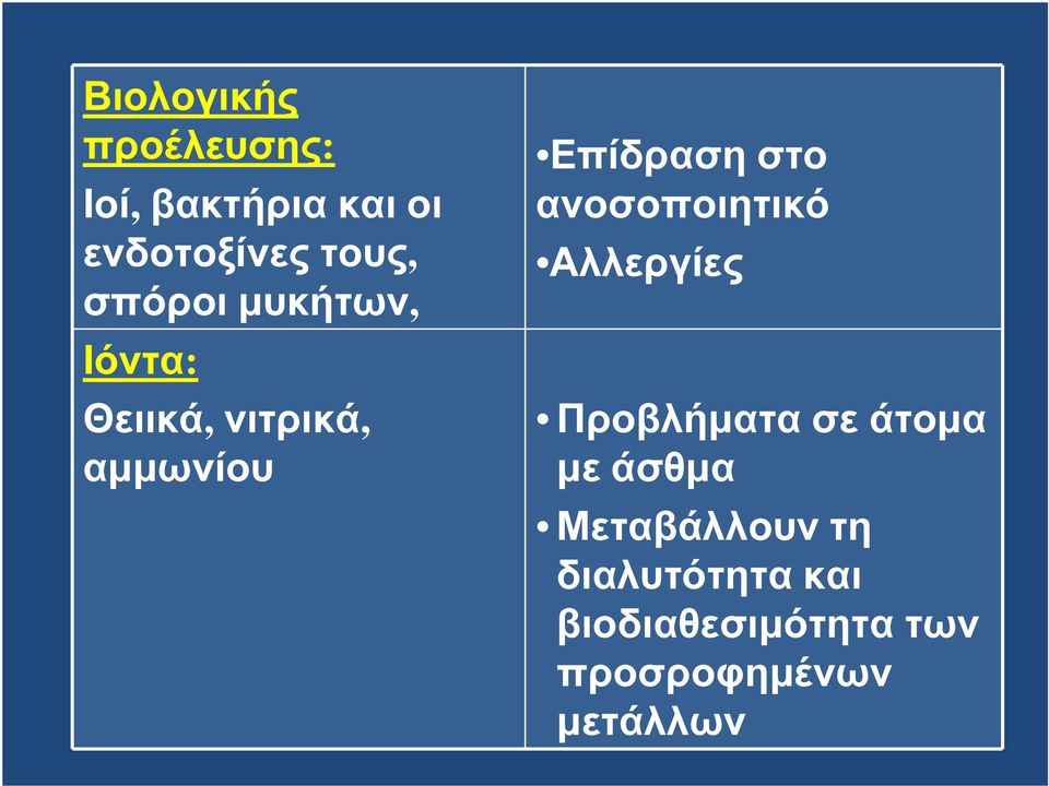 Επίδραση στο ανοσοποιητικό Αλλεργίες Προβλήµατα σε άτοµα µε άσθµα