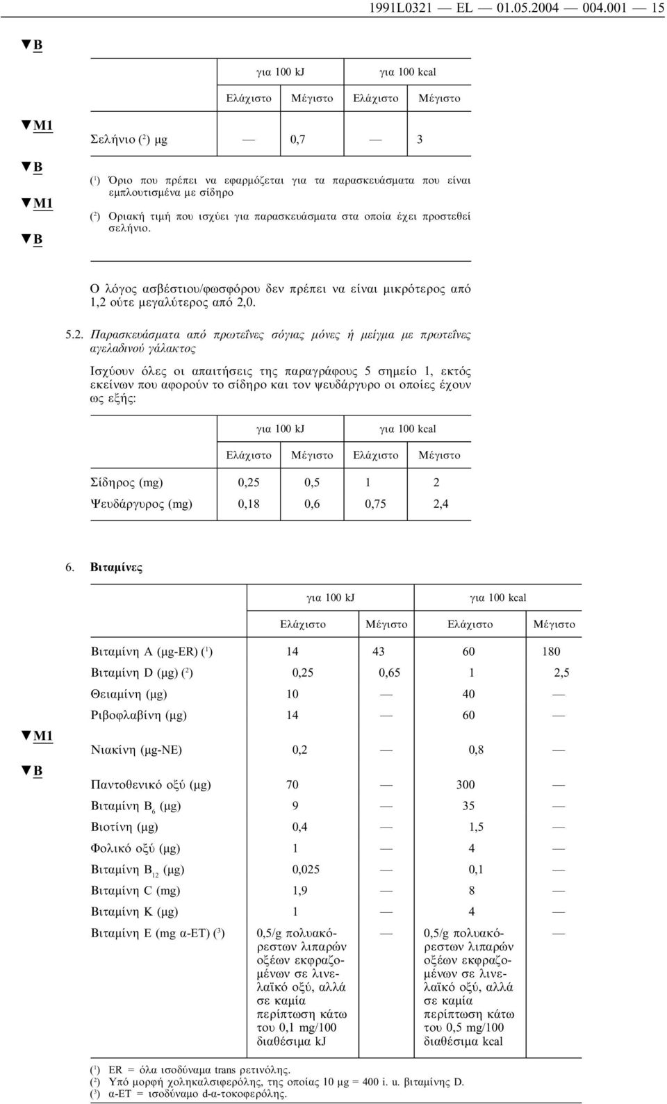 που ισχύει για παρασκευάσµατα στα οποία έχει προστεθεί σελήνιο. Ο λόγος ασβέστιου/φωσφόρου δεν πρέπει να είναι µικρότερος από 1,2 