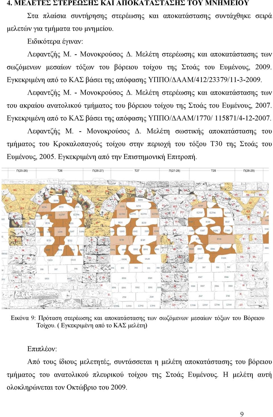 - Μονοκρούσος. Μελέτη στερέωσης και αποκατάστασης των του ακραίου ανατολικού τµήµατος του βόρειου τοίχου της Στοάς του Ευµένους, 2007.