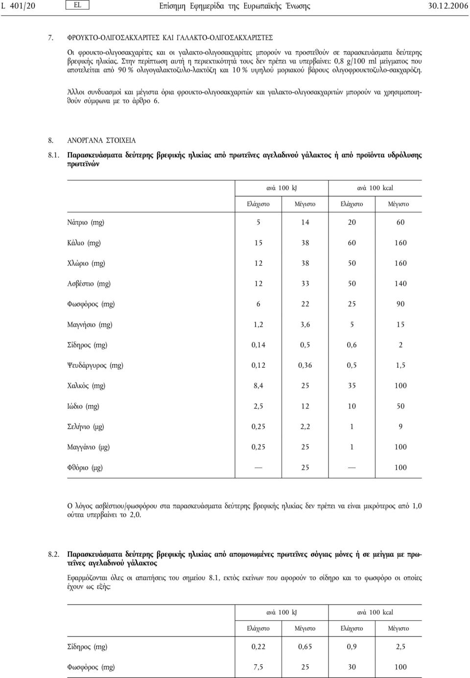 Στην περίπτωση αυτή η περιεκτικότητά τους δεν πρέπει να υπερβαίνει: 0,8 g/100 ml μείγματος που αποτελείται από 90 % ολιγογαλακτοζυλο-λακτόζη και 10 % υψηλού μοριακού βάρους ολιγοφρουκτοζυλο-σακχαρόζη.