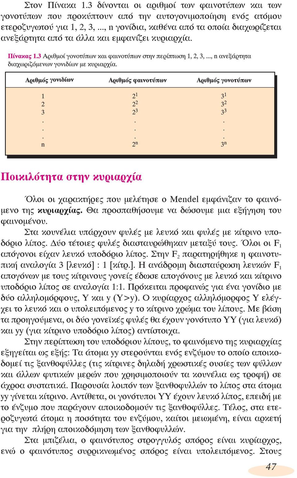 Ποικιλότητα στην κυριαρχία Όλοι οι χαρακτήρες που μελέτησε ο Mendel εμφάνιζαν το φαινόμενο της κυριαρχίας. Θα προσπαθήσουμε να δώσουμε μια εξήγηση του φαινομένου.