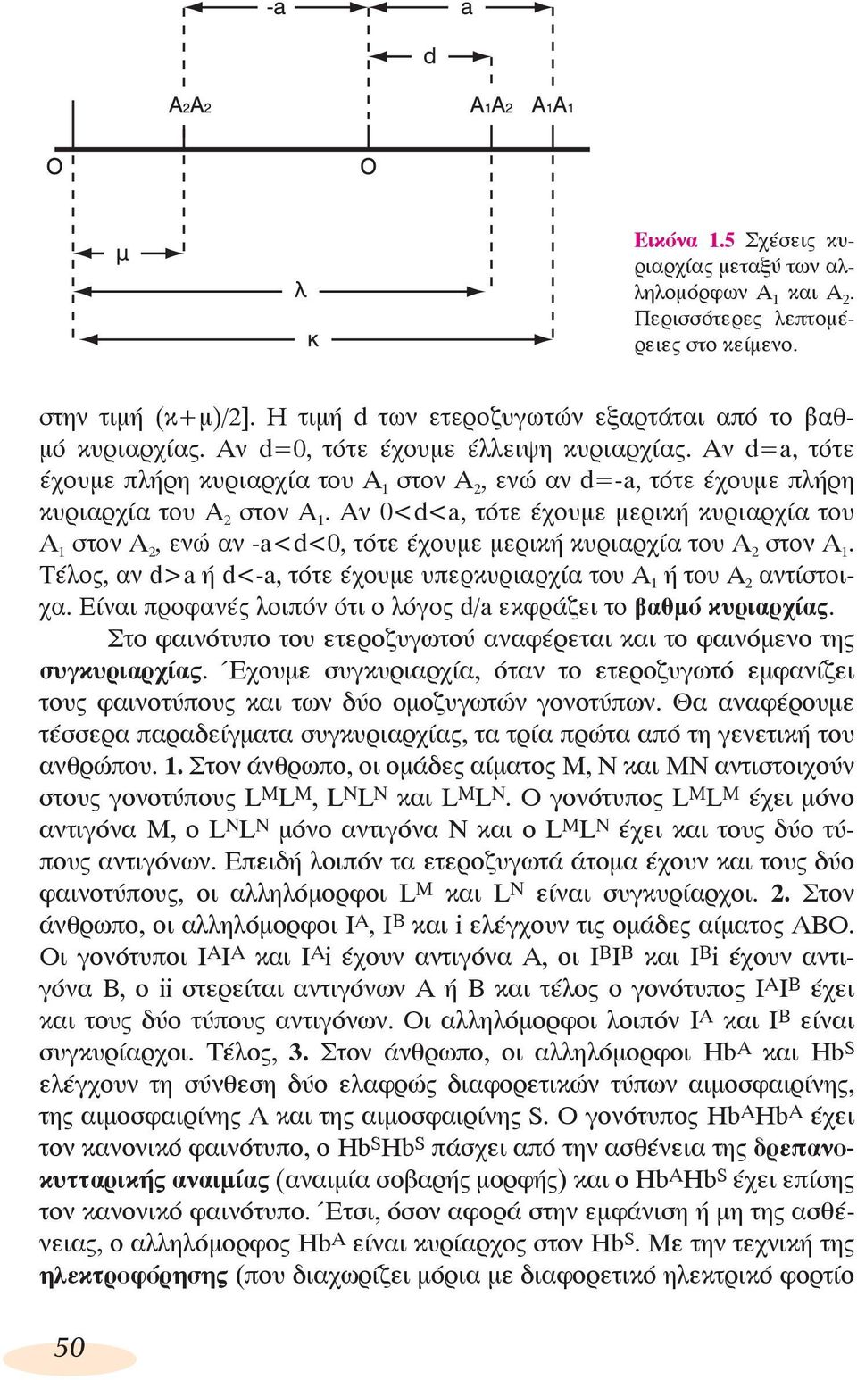 Αν 0<d<a, τότε έχουμε μερική κυριαρχία του Α 1 στον Α 2, ενώ αν -a<d<0, τότε έχουμε μερική κυριαρχία του Α 2 στον Α 1. Τέλος, αν d>a ή d<-a, τότε έχουμε υπερκυριαρχία του Α 1 ή του Α 2 αντίστοιχα.