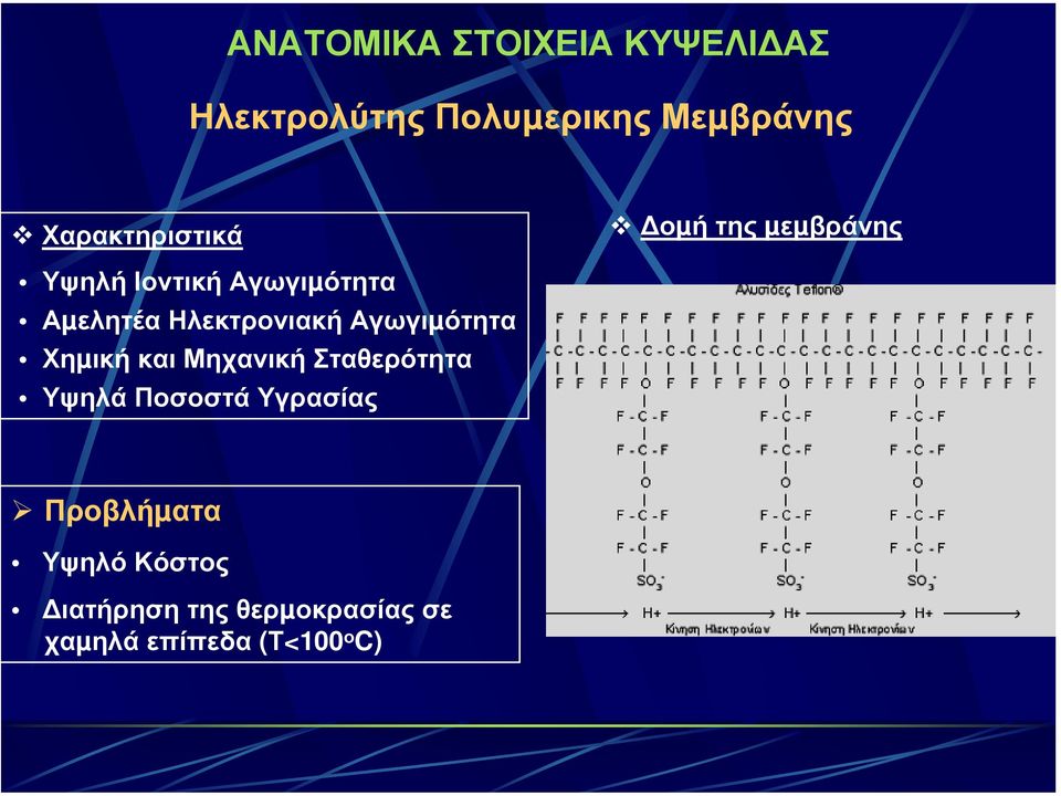 Ηλεκτρονιακή Αγωγιµότητα Χηµική και Μηχανική Σταθερότητα Υψηλά Ποσοστά