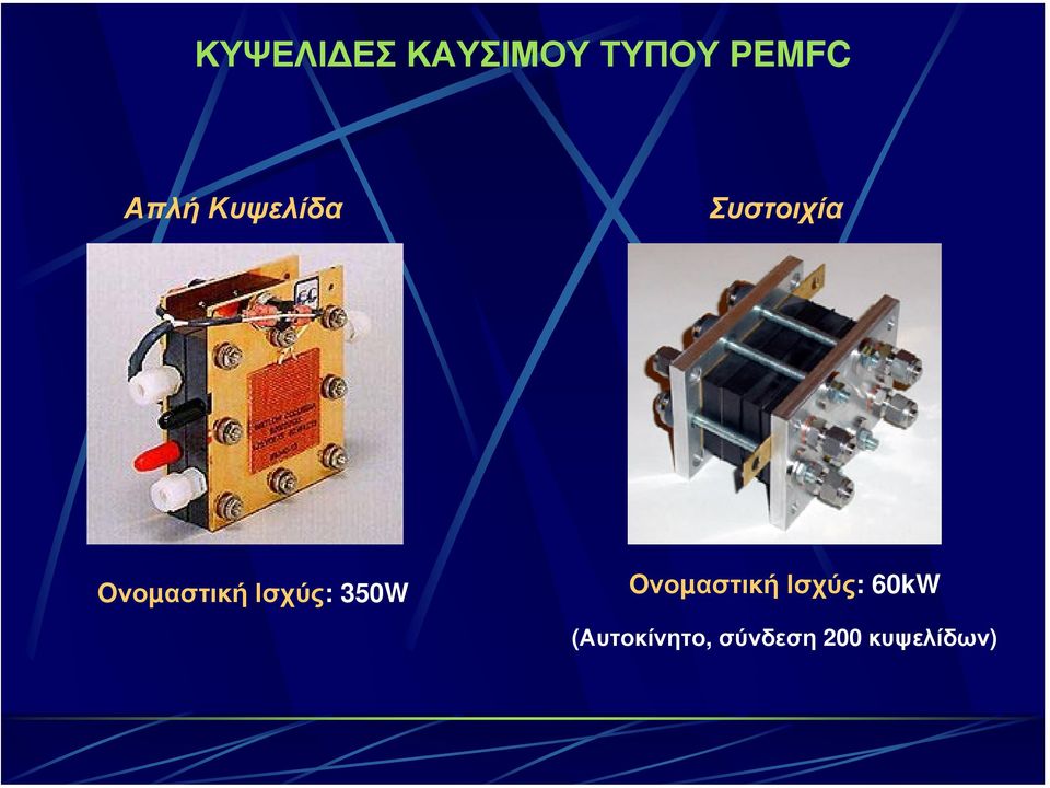 Oνοµαστική Ισχύς: 350W Oνοµαστική