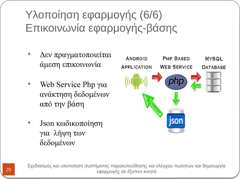 επικοινωνία Web Service Php για ανάκτηση