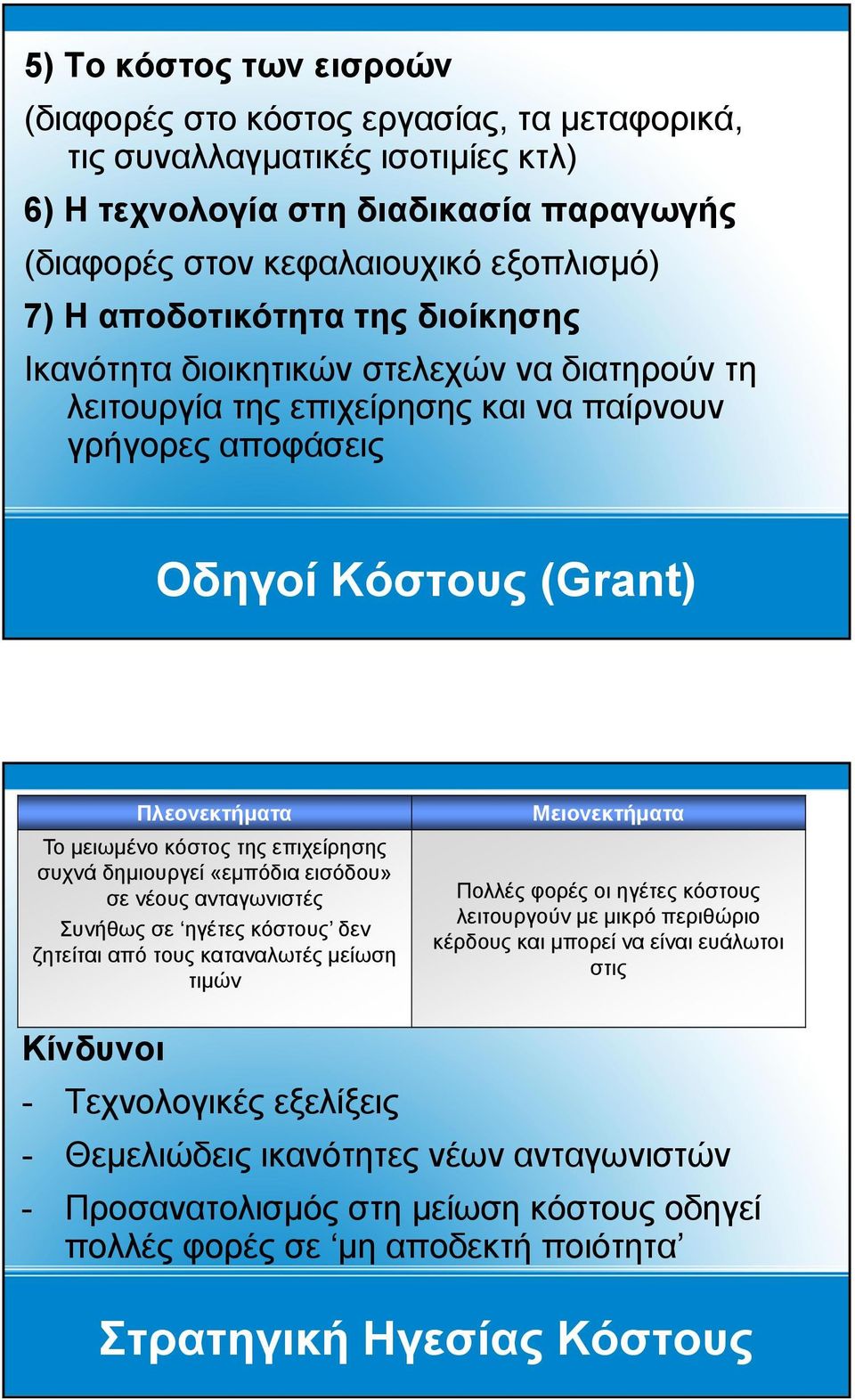 επιχείρησης συχνά δημιουργεί «εμπόδια εισόδου» σε νέους ανταγωνιστές Συνήθως σε ηγέτες κόστους δεν ζητείται από τους καταναλωτές μείωση τιμών Μειονεκτήματα Πολλές φορές οι ηγέτες κόστους λειτουργούν