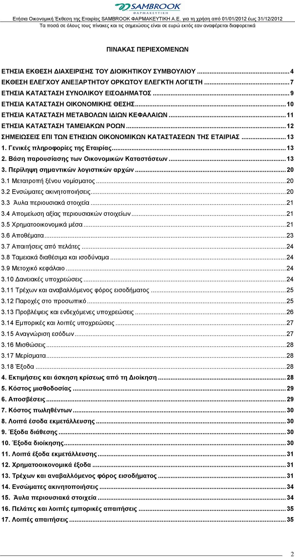 .. 13 1. Γενικές πληροφορίες της Εταιρίας... 13 2. Βάση παρουσίασης των Οικονομικών Καταστάσεων... 13 3. Περίληψη σημαντικών λογιστικών αρχών... 20 3.1 Μετατροπή ξένου νομίσματος... 20 3.2 Ενσώματες ακινητοποιήσεις.