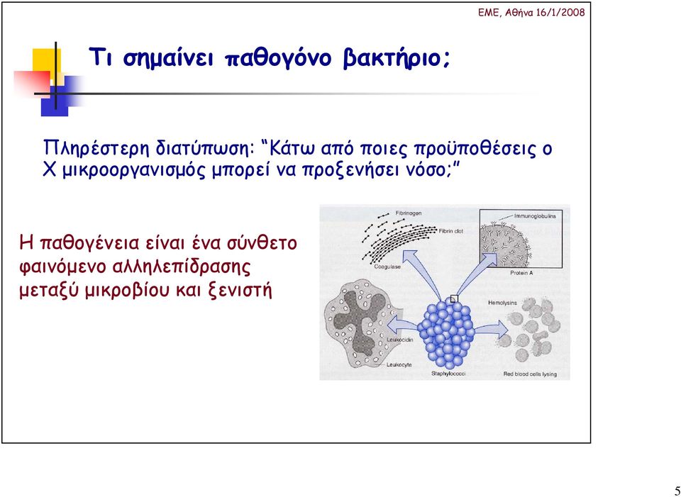 µικροοργανισµός µπορεί να προξενήσει νόσο; Η