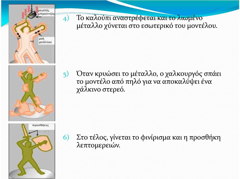 5) Όταν κρυώσει το μέταλλο, ο χαλκουργός σπάει το μοντέλο από