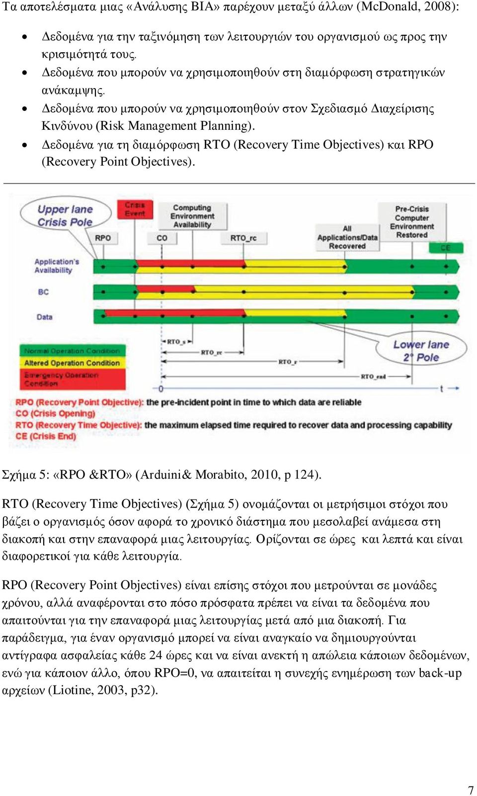 Γεδνκέλα γηα ηε δηακόξθσζε RTO (Recovery Time Objectives) θαη RPO (Recovery Point Objectives). ρήκα 5: «RPO &RTO» (Arduini& Morabito, 2010, p 124).