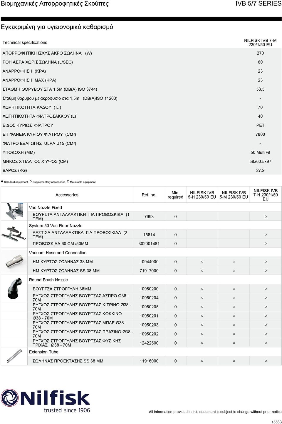 5m (DB(A)ISO 11203) - ΧΩΡΗΤΙΚΟΤΗΤΑ ΚΑΔΟΥ ( L ) 70 ΧΩΤΗΤΙΚΟΤΗΤΑ ΦΙΛΤΡΟΣΑΚΚΟΥ (L) 40 ΕΙΔΟΣ ΚΥΡΙΩΣ ΦΙΛΤΡΟΥ PET ΕΠΙΦΑΝΕΙΑ ΚΥΡΙΟΥ ΦΙΛΤΡΟΥ (CM²) 7800 ΦΙΛΤΡΟ ΕΞΑΓΩΓΗΣ ULPA U15 (CM²) - ΥΠΟΔΟΧΗ (MM) ΜΗΚΟΣ X