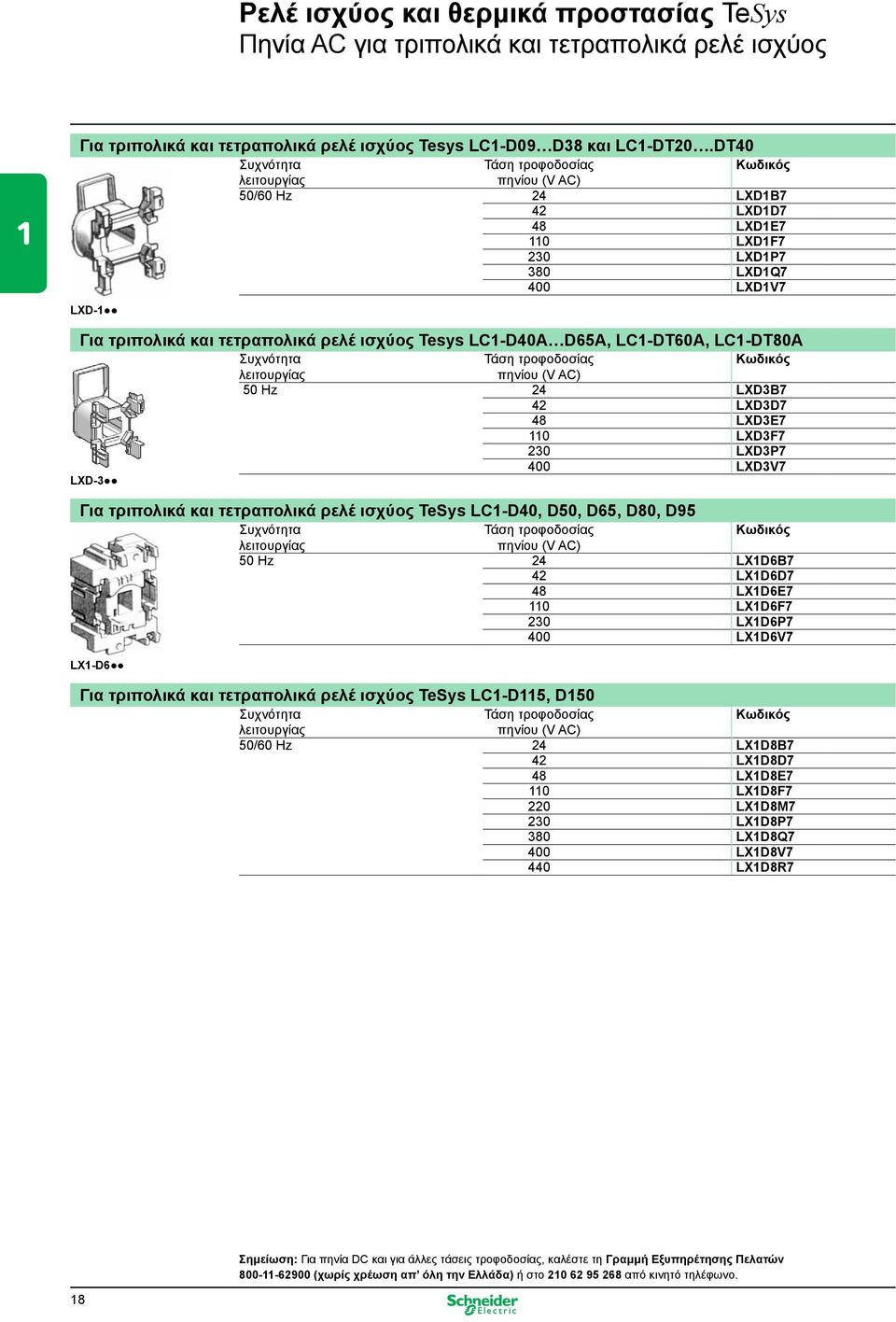 LC1-D40A D65A, LC1-DT60A, LC1-DT80A Συχνότητα Τάση τροφοδοσίας λειτουργίας πηνίου (V ac) 50 Ηz 24 LXD3B7 42 LXD3D7 48 LXD3E7 110 LXD3F7 230 LXD3P7 400 LXD3V7 LXD-3 Για τριπολικά και τετραπολικά ρελέ