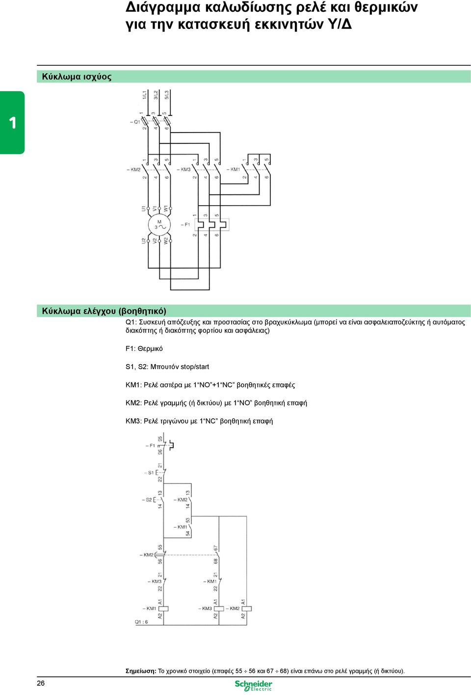 S1, S2: Μπουτόν stop/start KM1: Ρελέ αστέρα με 1 NO +1 NC βοηθητικές επαφές ΚΜ2: Ρελέ γραμμής (ή δικτύου) με 1 NO βοηθητική επαφή ΚΜ3: