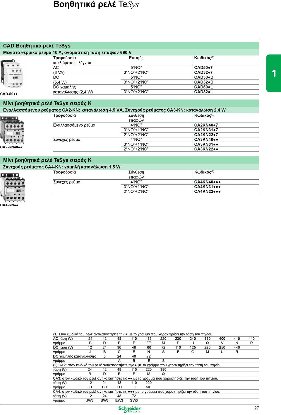 Συνεχούς ρεύματος CΑ3-ΚΝ: κατανάλωση 2,4 W Tροφοδοσία Σύνθεση (2) επαφών Εναλλασσόμενο ρεύμα 4 ΝΟ CA2KN40 7 3 ΝΟ +1 ΝC CA2KN31 7 2 NO +2 NC CA2KN22 7 Συνεχές ρεύμα 4 ΝΟ CA3KN40 3 ΝΟ +1 ΝC CA3KN31 2