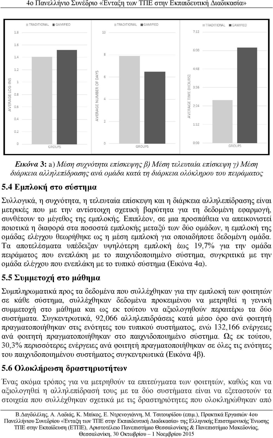 της εμπλοκής.