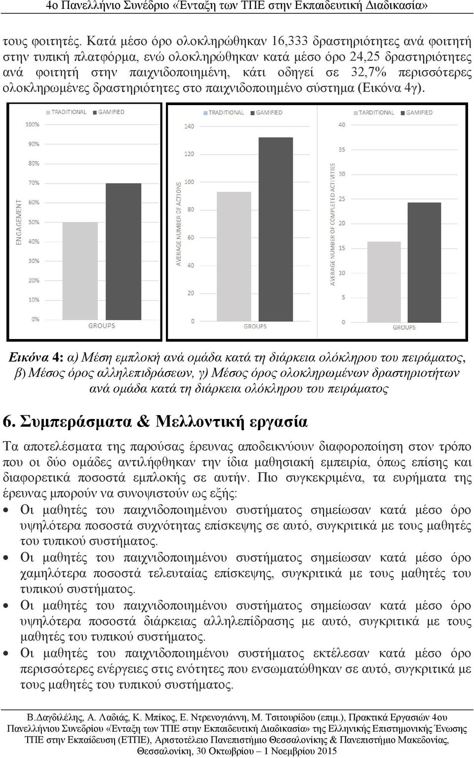 περισσότερες ολοκληρωμένες δραστηριότητες στο παιχνιδοποιημένο σύστημα (Εικόνα 4γ).