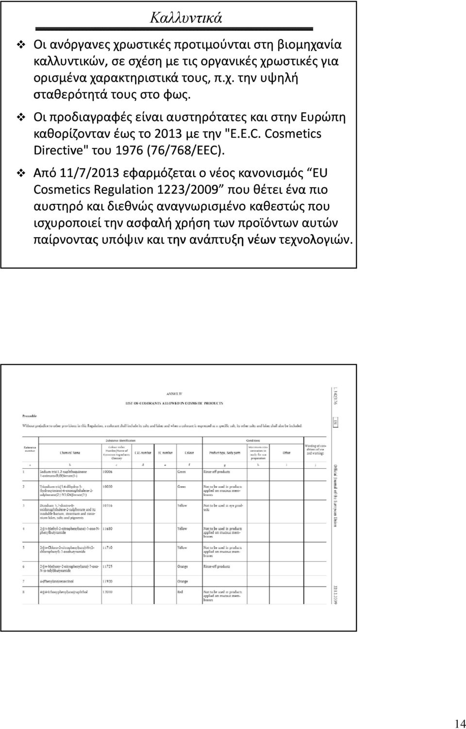 Cosmetics Directive" του 1976 (76/768/EEC) EEC).