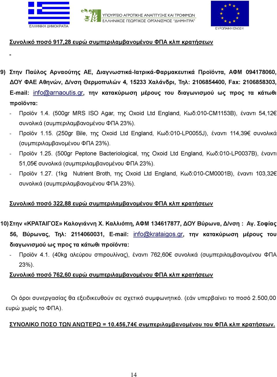 15. (250gr Bile, της Oxoid Ltd England, Κωδ:010-LP0055J), έναντι 114,39 συνολικά - Προϊόν 1.25. (500gr Peptone Bacteriological, της Oxoid Ltd England, Κωδ:010-LP0037B), έναντι 51,05 συνολικά - Προϊόν 1.