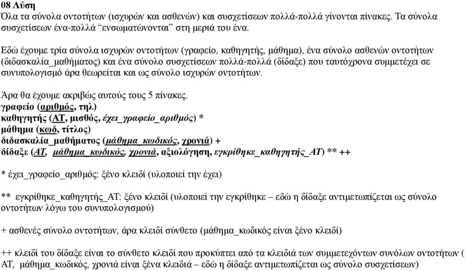 συνυπολογισμό άρα θεωρείται και ως σύνολο ισχυρών οντοτήτων. Άρα θα έχουμε ακριβώς αυτούς τους 5 πίνακες.