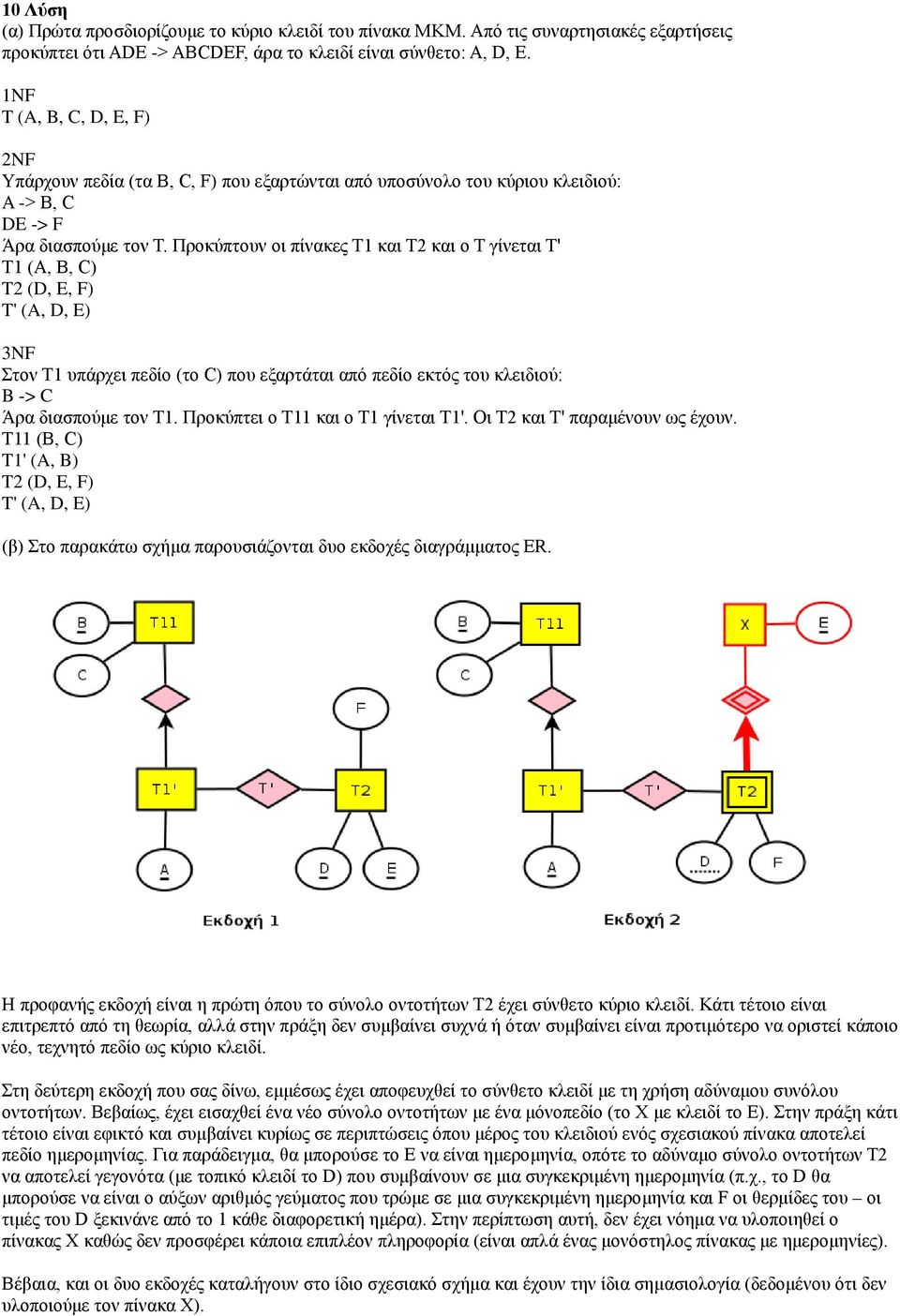 Προκύπτουν οι πίνακες Τ1 και Τ2 και ο Τ γίνεται Τ' Τ1 (A, B, C) T2 (D, E, F) T' (A, D, E) 3NF Στον Τ1 υπάρχει πεδίο (το C) που εξαρτάται από πεδίο εκτός του κλειδιού: B -> C Άρα διασπούμε τον Τ1.