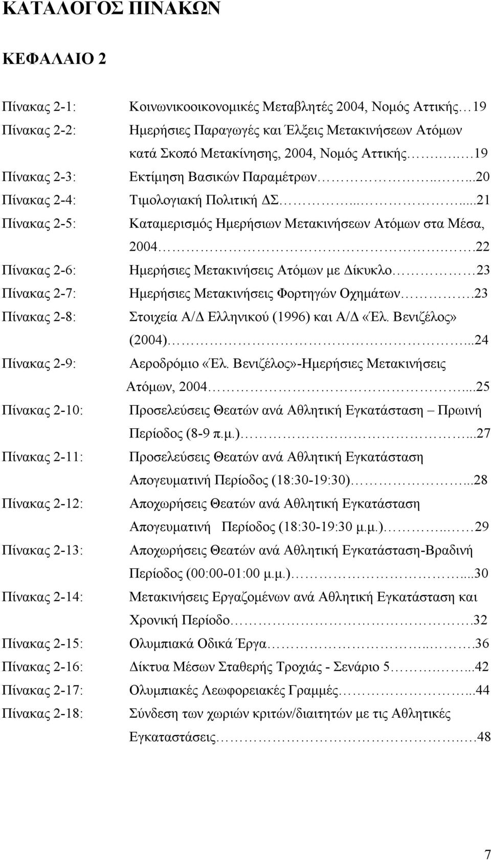 Μετακίνησης, 2004, Νομός Αττικής...19 Εκτίμηση Βασικών Παραμέτρων.....20 Τιμολογιακή Πολιτική ΔΣ......21 Καταμερισμός Ημερήσιων Μετακινήσεων Ατόμων στα Μέσα, 2004.