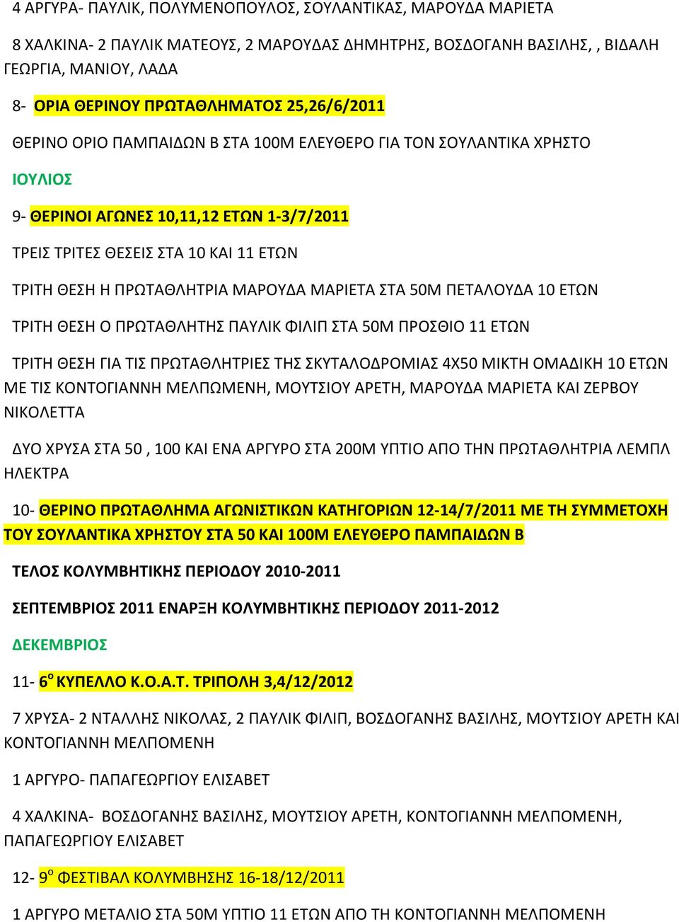 ΜΑΡΟΥΔΑ ΜΑΡΙΕΤΑ ΣΤΑ 50Μ ΠΕΤΑΛΟΥΔΑ 10 ΕΤΩΝ ΤΡΙΤΗ ΘΕΣΗ Ο ΠΡΩΤΑΘΛΗΤΗΣ ΠΑΥΛΙΚ ΦΙΛΙΠ ΣΤΑ 50Μ ΠΡΟΣΘΙΟ 11 ΕΤΩΝ ΤΡΙΤΗ ΘΕΣΗ ΓΙΑ ΤΙΣ ΠΡΩΤΑΘΛΗΤΡΙΕΣ ΤΗΣ ΣΚΥΤΑΛΟΔΡΟΜΙΑΣ 4Χ50 ΜΙΚΤΗ ΟΜΑΔΙΚΗ 10 ΕΤΩΝ ΜΕ ΤΙΣ