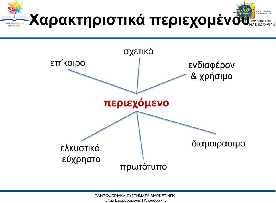 ενδιαφέρον & χρήσιμο