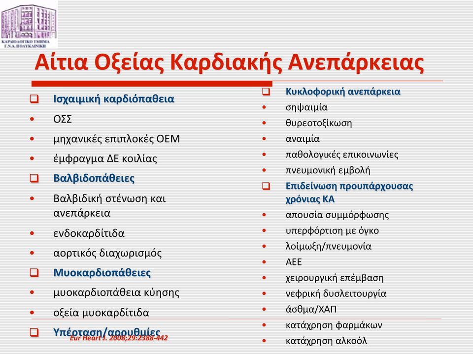 2008;29:2388-442 Κυκλοφορική ανεπάρκεια σηψαιμία θυρεοτοξίκωση αναιμία παθολογικές επικοινωνίες πνευμονική εμβολή Επιδείνωση προυπάρχουσας