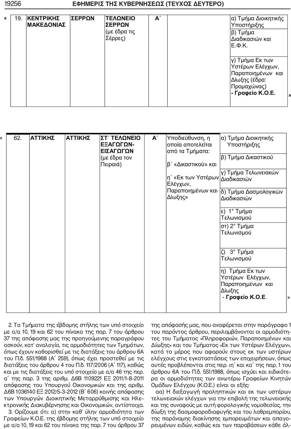 δ. 117/2006 (Α 117), καθώς και με τις διατάξεις του υπό στοιχείο με α/α 46 της περ. α της παρ. 3 της αριθμ. Δ6Β 1109221 ΕΞ 2011/1 8 2011 απόφασης του Υπουργού Οικονομικών και της αριθμ.