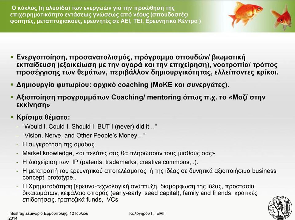 Γεκηνπξγία θπησξίνπ: αξρηθό coaching (ΜνΚΔ θαη ζπλεξγάηεο). Αμηνπνίεζε πξνγξακκάησλ Coaching/ mentoring όπσο π.ρ. ην «Μαδί ζηελ εθθίλεζε» Κξίζηκα ζέκαηα: - Would I, Could I, Should I, BUT I (never) did it - Vision, Nerve, and Other People s Money - H ζπγθξόηεζε ηεο νκάδαο.