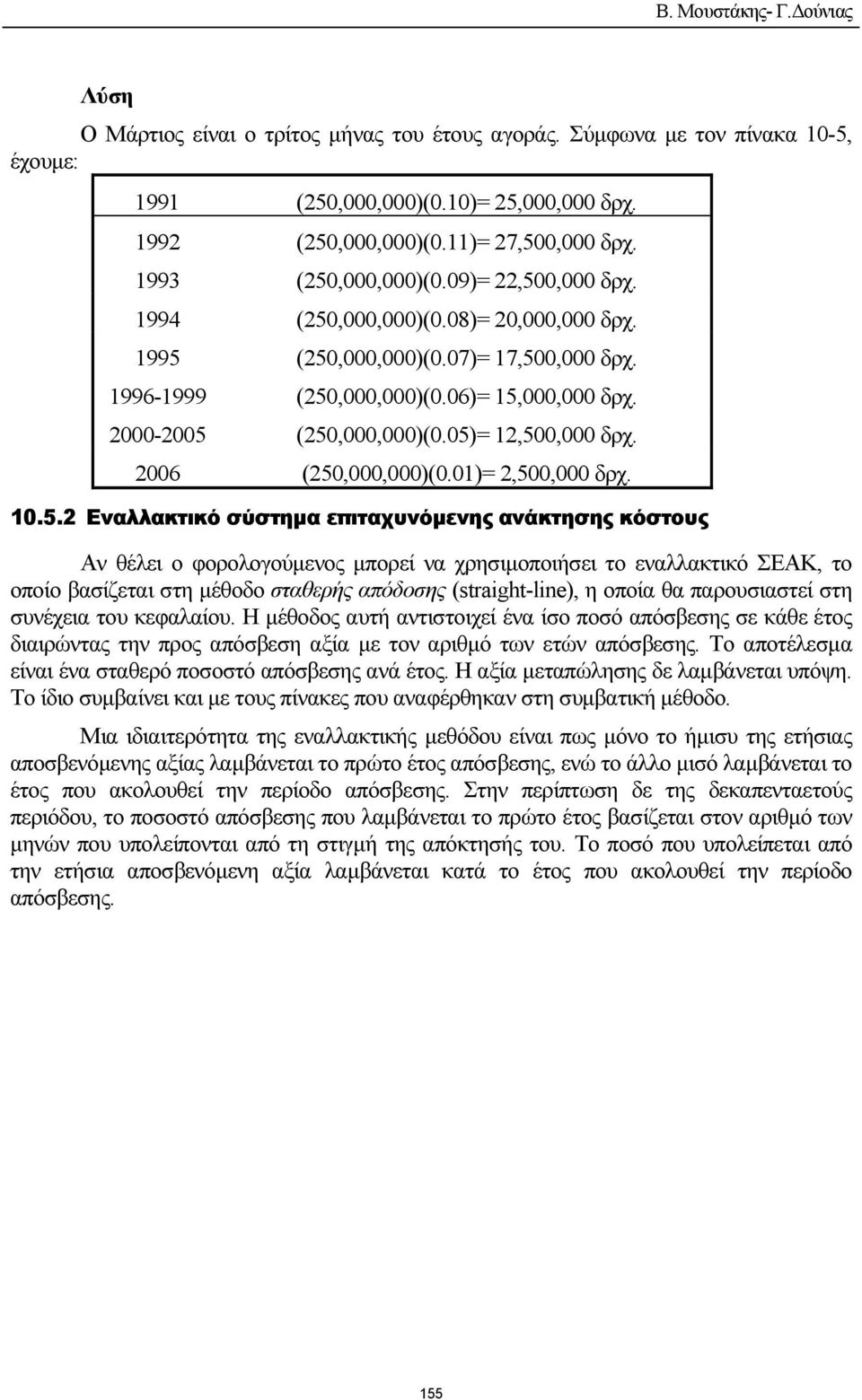 05)= 12,500,000 δρχ. 2006 (250,000,000)(0.01)= 2,500,000 δρχ. 10.5.2 Εναλλακτικό σύστηµα επιταχυνόµενης ανάκτησης κόστους Αν θέλει ο φορολογούµενος µπορεί να χρησιµοποιήσει το εναλλακτικό ΣΕΑΚ, το