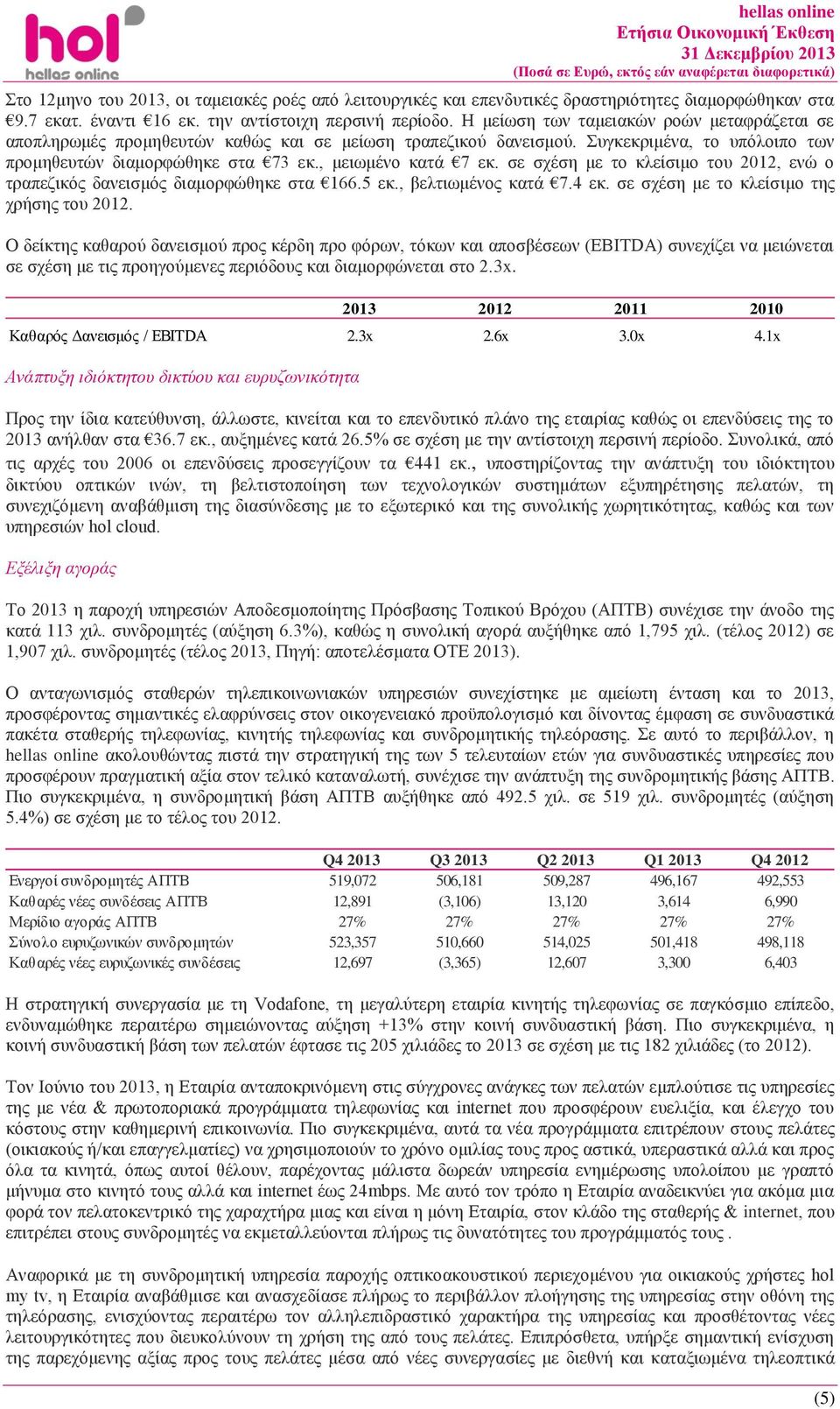 σε σχέση με το κλείσιμο του 2012, ενώ ο τραπεζικός δανεισμός διαμορφώθηκε στα 166.5 εκ., βελτιωμένος κατά 7.4 εκ. σε σχέση με το κλείσιμο της χρήσης του 2012.