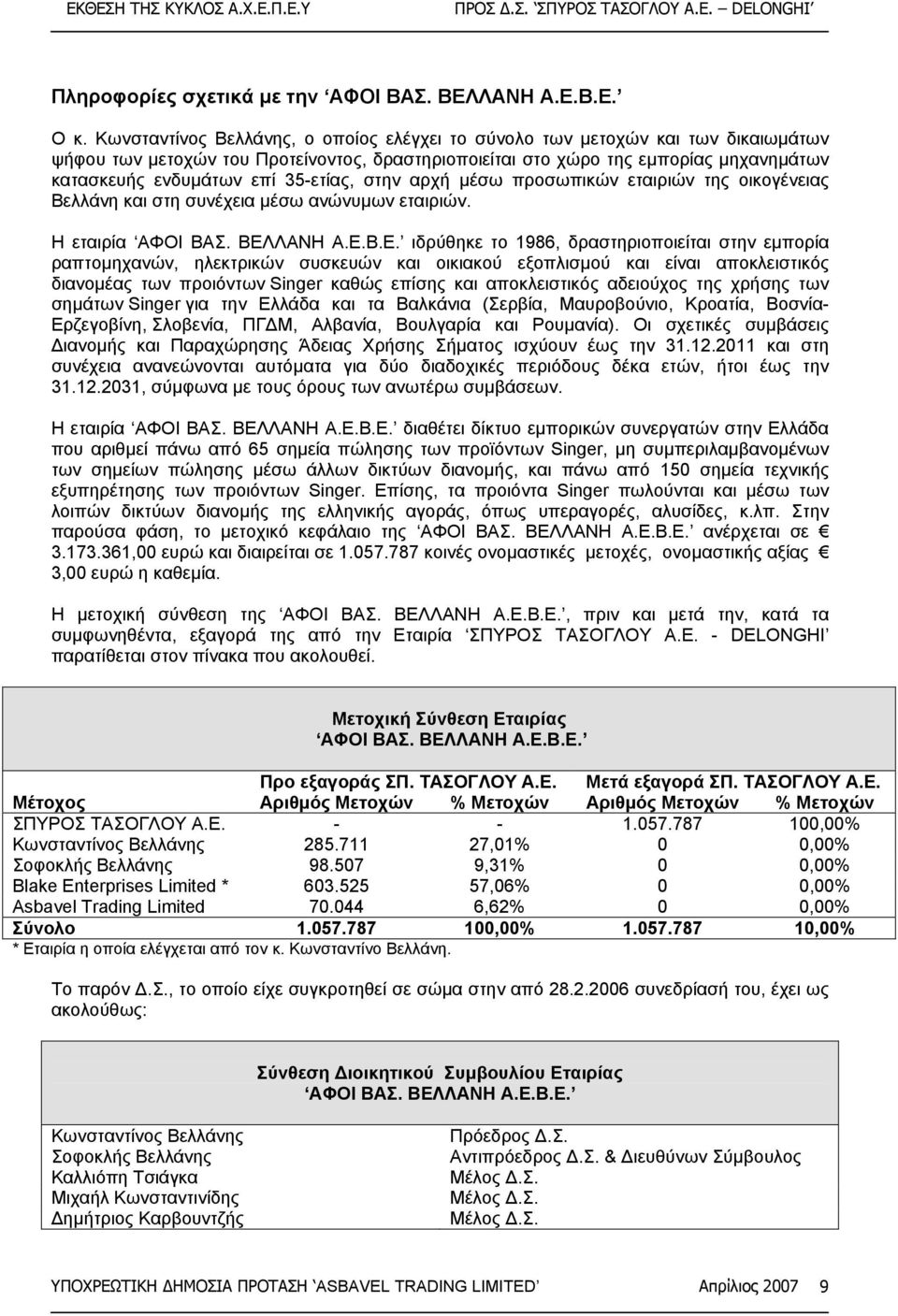 35-ετίας, στην αρχή µέσω προσωπικών εταιριών της οικογένειας Βελλάνη και στη συνέχεια µέσω ανώνυµων εταιριών. Η εταιρία ΑΦΟΙ ΒΑΣ. ΒΕΛ